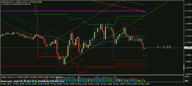 Click to Enlarge

Name: eur15min.gif
Size: 22 KB