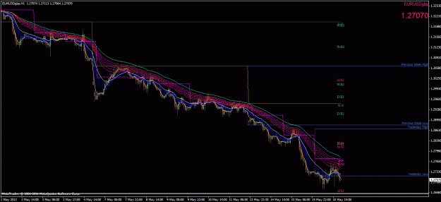 Click to Enlarge

Name: eu_pivots.gif
Size: 31 KB
