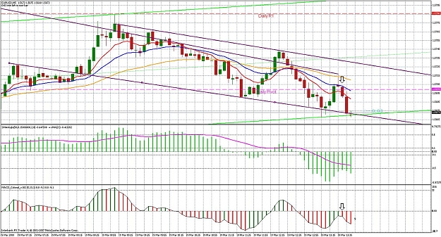Click to Enlarge

Name: euro 5 min today.jpg
Size: 304 KB