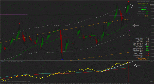 Click to Enlarge

Name: m60 usdcad.gif
Size: 39 KB