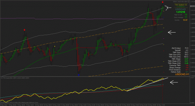 Click to Enlarge

Name: m60 usdcad.gif
Size: 39 KB