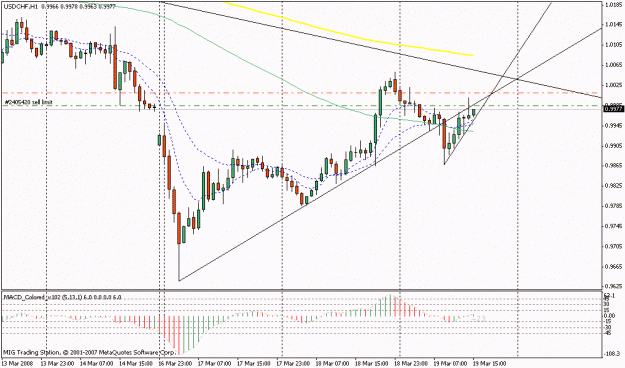 Click to Enlarge

Name: eur1.gif
Size: 18 KB