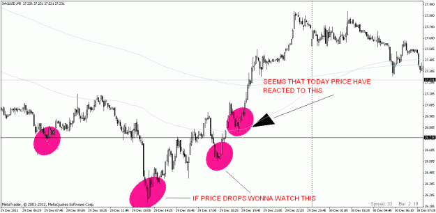 Click to Enlarge

Name: silver history.gif
Size: 22 KB