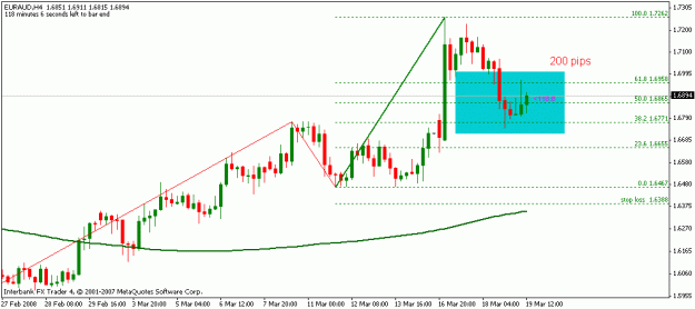 Click to Enlarge

Name: euraud4horas.gif
Size: 12 KB