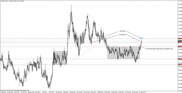 Click to Enlarge

Name: 350_usdcad d1 gif.jpg
Size: 97 KB