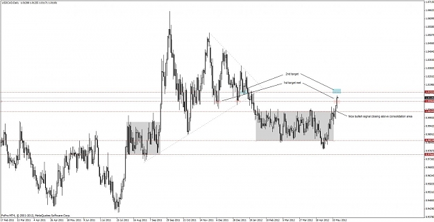 Click to Enlarge

Name: 350_usdcad d1 gif.jpg
Size: 97 KB
