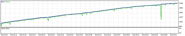 Click to Enlarge

Name: audusd_vs_nzdusd.png
Size: 18 KB