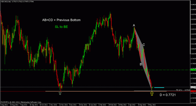 Click to Enlarge

Name: nzdcad d.gif
Size: 24 KB