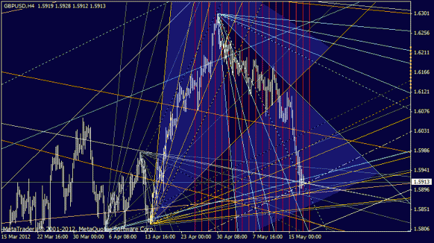 Click to Enlarge

Name: gbpusd.gif
Size: 35 KB