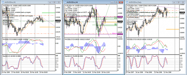 Click to Enlarge

Name: audusd0319.png
Size: 68 KB