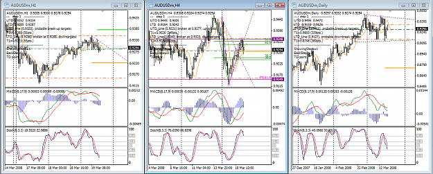 Click to Enlarge

Name: audusd0319.png
Size: 68 KB