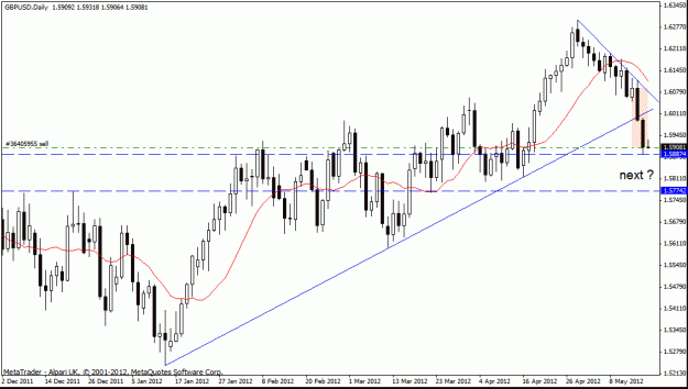 Click to Enlarge

Name: gbp usd  17 5 this i d1.gif
Size: 21 KB