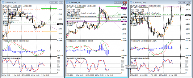 Click to Enlarge

Name: euraud0319.png
Size: 69 KB