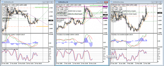 Click to Enlarge

Name: euraud0319.png
Size: 69 KB