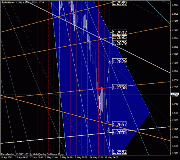 Click to Enlarge

Name: eurusd.gif
Size: 36 KB