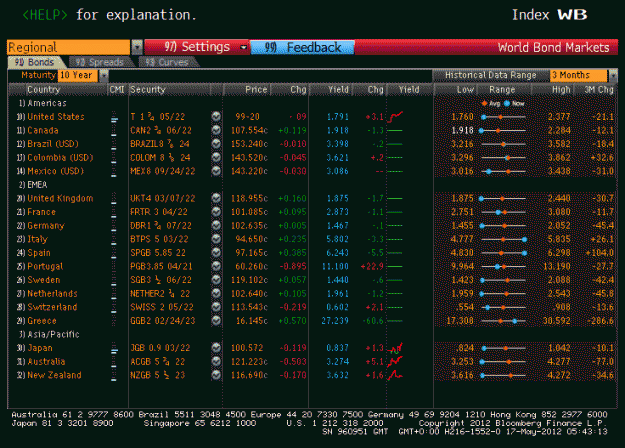 Click to Enlarge

Name: bonds.gif
Size: 33 KB