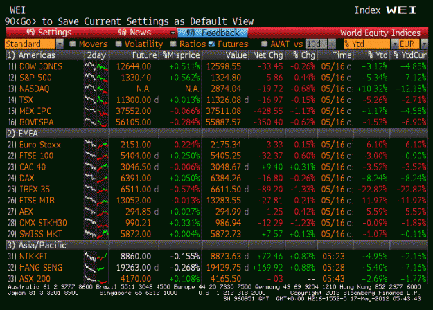 Click to Enlarge

Name: futures.gif
Size: 55 KB