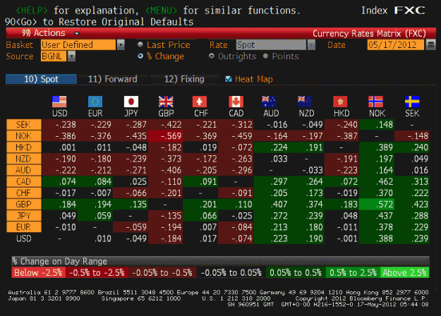 Click to Enlarge

Name: currencymatrix.gif
Size: 40 KB