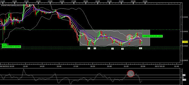 Click to Enlarge

Name: usdchf0516.png
Size: 63 KB