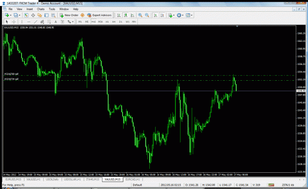 Click to Enlarge

Name: kenny's lil gold chart.gif
Size: 47 KB