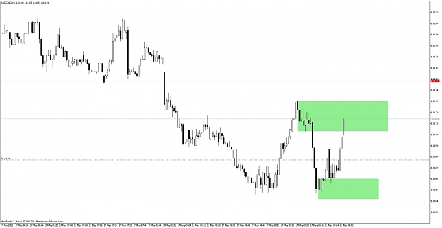 Click to Enlarge

Name: USDCADM1.jpg
Size: 67 KB