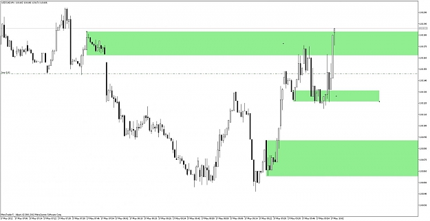Click to Enlarge

Name: USDCADM1.jpg
Size: 70 KB