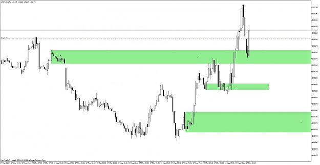 Click to Enlarge

Name: USDCADM1.jpg
Size: 69 KB