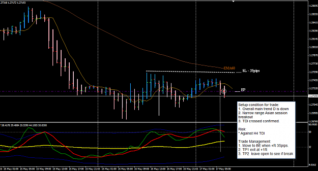 Click to Enlarge

Name: EURUSD week 20 17 Mar H1 trade LO 17-5-2012 3-09-22 PM.png
Size: 38 KB