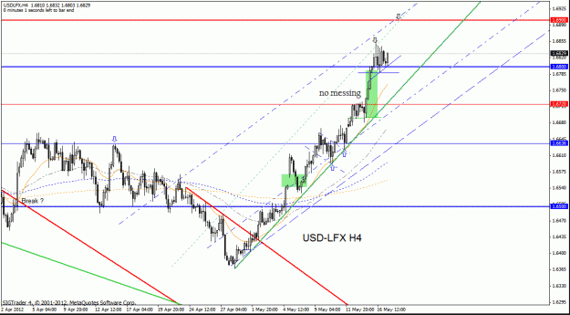 Click to Enlarge

Name: usd lfx   17-5 12 h4.gif
Size: 27 KB