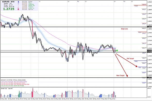 Click to Enlarge

Name: eurusd.jpg
Size: 277 KB