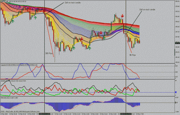Click to Enlarge

Name: gbp jpy - today.gif
Size: 49 KB