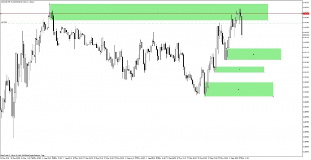 Click to Enlarge

Name: USDCADM5.jpg
Size: 80 KB