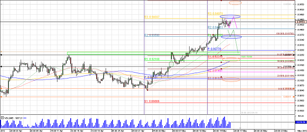 Click to Enlarge

Name: Chart_USD_CHF_4 Hours_snapshot.png
Size: 41 KB