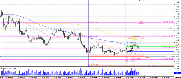 Click to Enlarge

Name: Chart_USD_JPY_4 Hours_snapshot.png
Size: 37 KB