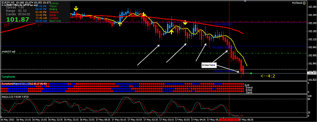 Click to Enlarge

Name: Snap 2012-05-17 at 06.47.57.png
Size: 51 KB