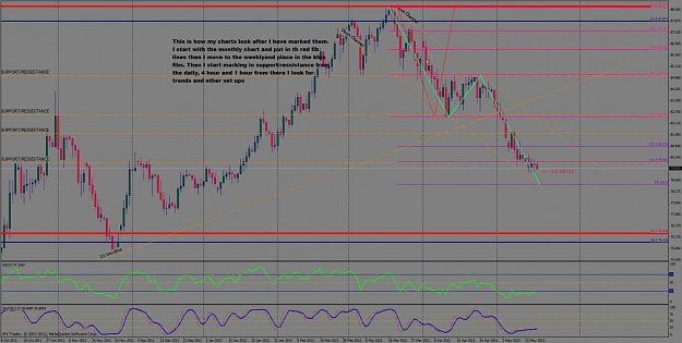 Click to Enlarge

Name: audjpy markedup chart.jpg
Size: 132 KB