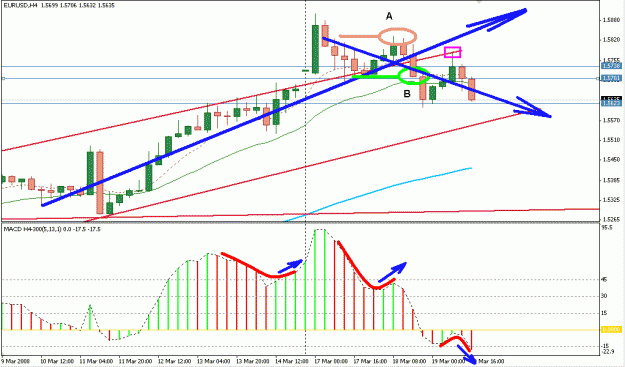 Click to Enlarge

Name: 4 Hour Strategy.gif
Size: 20 KB