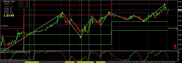 Click to Enlarge

Name: usdcad.jpg
Size: 118 KB