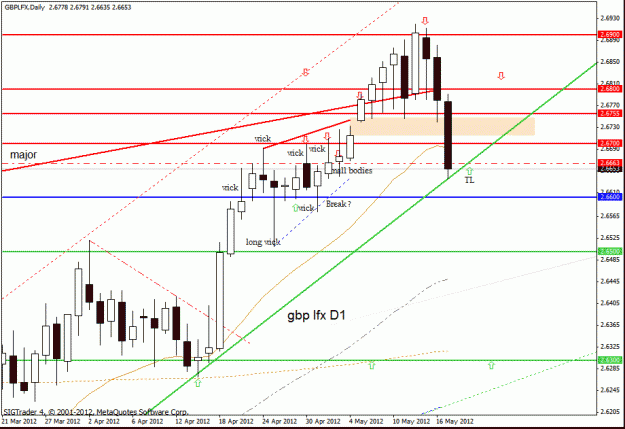 Click to Enlarge

Name: gbp lfx d1 17-5.gif
Size: 24 KB