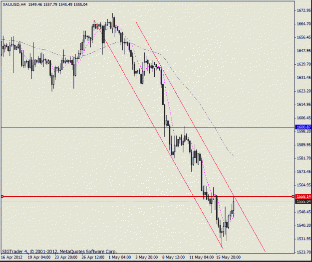 Click to Enlarge

Name: gold 17 5 h4.gif
Size: 16 KB