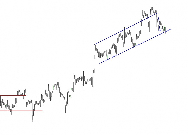 Click to Enlarge

Name: gbpchf 16-05 after.JPG
Size: 43 KB