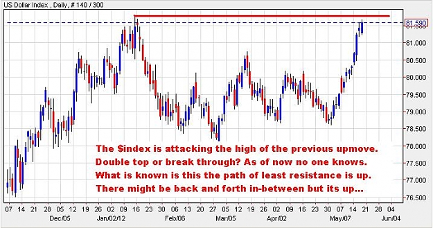 Click to Enlarge

Name: DollarIndex-daily-17052012-1400uk.JPG
Size: 71 KB