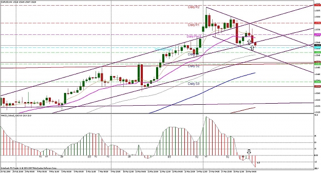 Click to Enlarge

Name: euro trade today.jpg
Size: 197 KB
