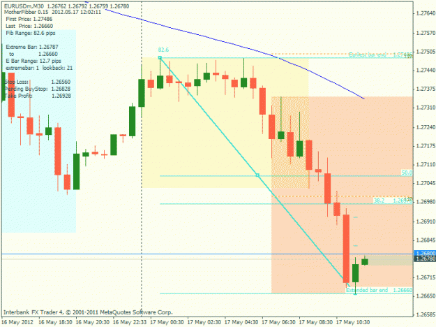 Click to Enlarge

Name: eurusd m30 20120517a.gif
Size: 23 KB