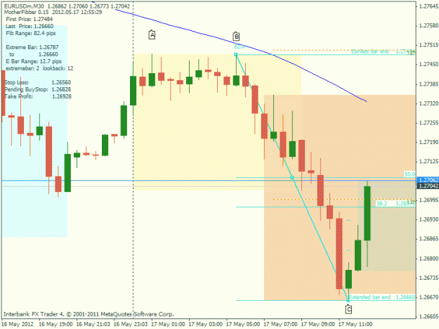 Click to Enlarge

Name: eurusd m30 20120517b.gif
Size: 23 KB
