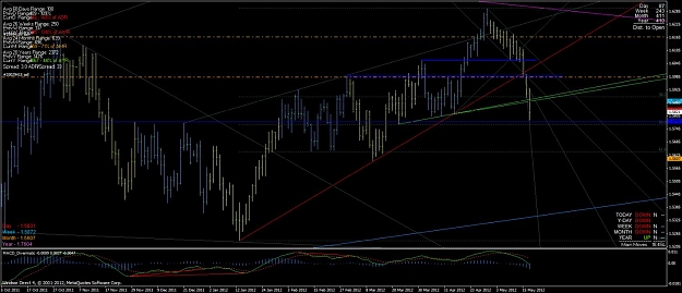 Click to Enlarge

Name: gbpusd_d1_2.jpg
Size: 116 KB