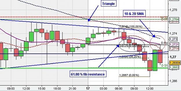 Click to Enlarge

Name: 1h-EurUsd3.JPG
Size: 59 KB