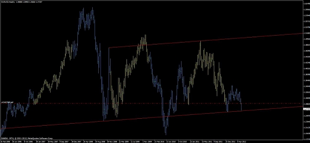 Click to Enlarge

Name: eurusd_sell.jpg
Size: 73 KB