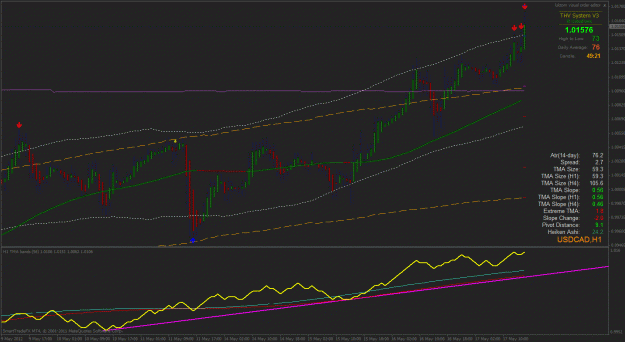 Click to Enlarge

Name: m60 usdcad4.gif
Size: 36 KB