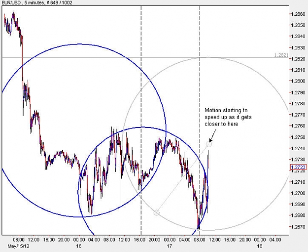 Click to Enlarge

Name: EURUSD_M5.jpg
Size: 78 KB